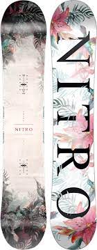 Nitro Arial 2023